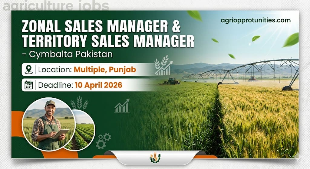 Zonal Sales Manager & Territory Sales Manager – Cymbalta Pakistan