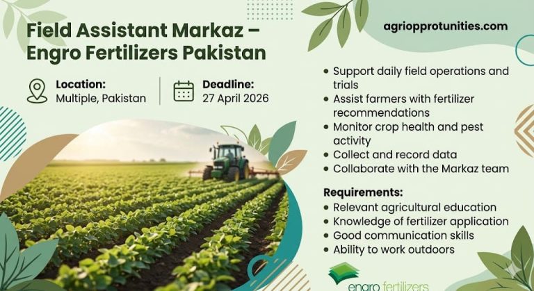 Field Assistant Markaz – Engro Fertilizers Pakistan