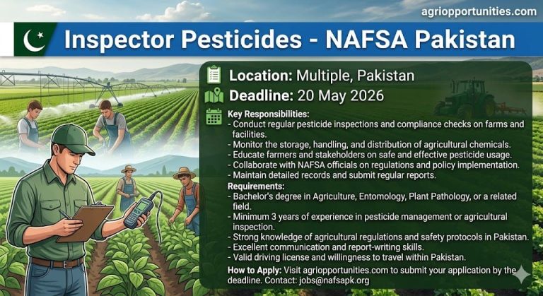 Inspector ITC Plants - NAFSA Pakistan