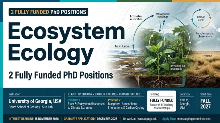 Two Fully Funded PhD Positions: Ecosystem Ecology, University of Georgia, USA