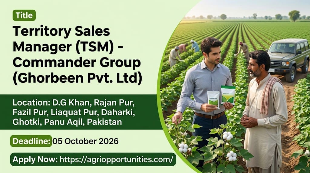 Territory Sales Manager (TSM) - Commander Group (Ghorbeen Pvt. Ltd)