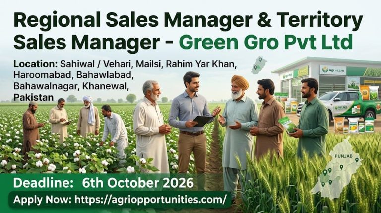Regional Sales Manager & Territory Sales Manager - Green Gro Pvt Ltd